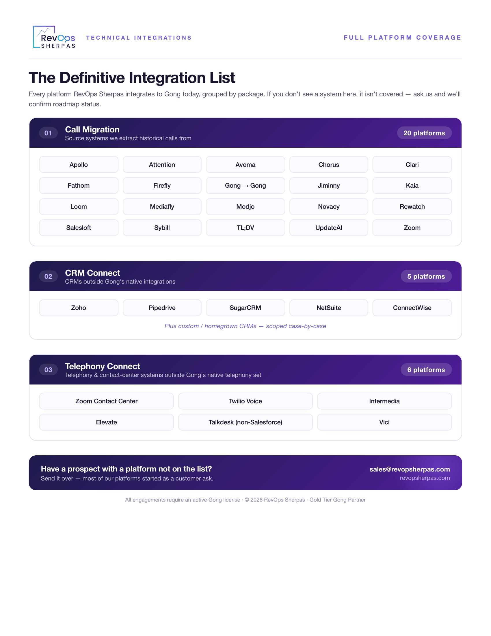 Every Call. Every CRM. In Gong. — page 2